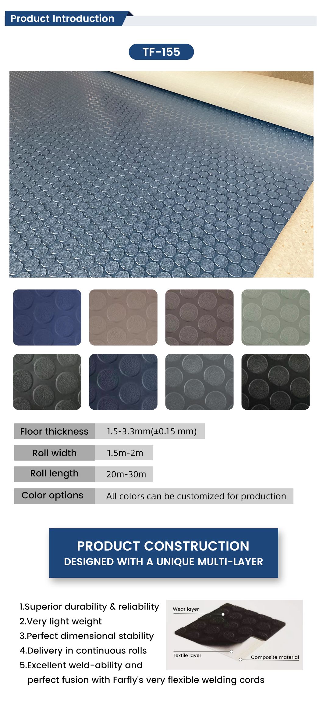 Aviation Flooring